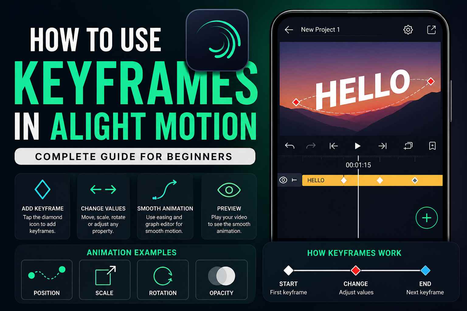 keyframes in alight motion